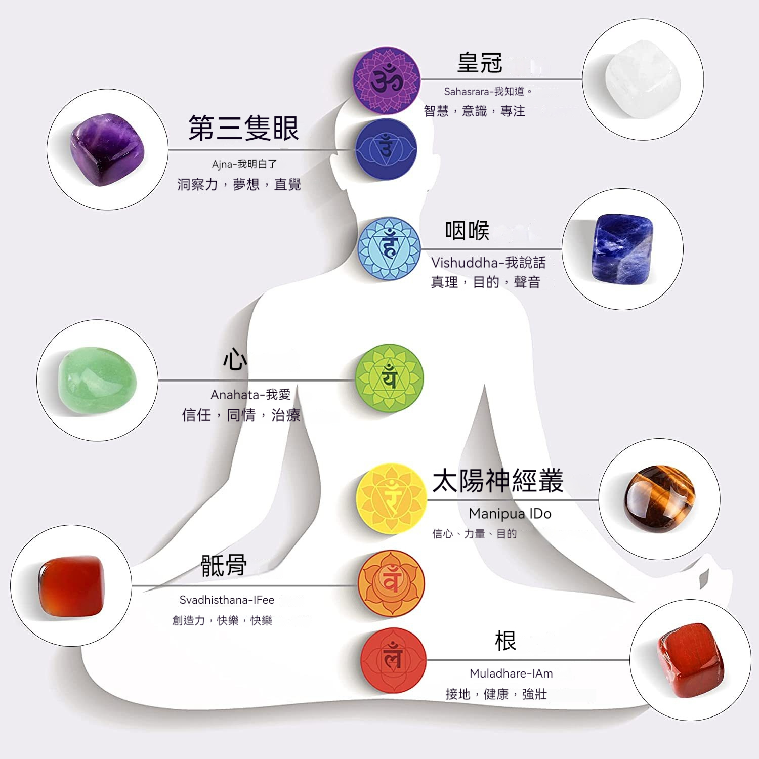 情侶招財能量手環